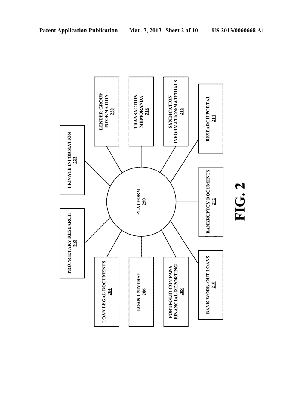 Processor-Based Systems and Computer-Implemented Methods for     Identification, Sourcing, and Acquisition of Distressed Debt - diagram, schematic, and image 03