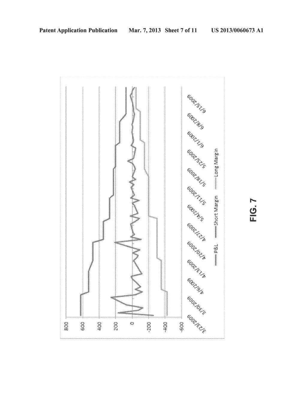 Margin Requirement Determination for Variance Derivatives - diagram, schematic, and image 08