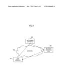 METHOD FOR MANAGING PAYMENT MEANS OVER A NETWORK USING ELECTRONIC WALLET,     PAYMENT MEANS MANAGEMENT DEVICE, AND PAYMENT MEANS MANAGEMENT PROGRAM diagram and image