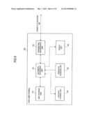 METHOD FOR MANAGING PAYMENT MEANS OVER A NETWORK USING ELECTRONIC WALLET,     PAYMENT MEANS MANAGEMENT DEVICE, AND PAYMENT MEANS MANAGEMENT PROGRAM diagram and image