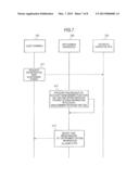 METHOD FOR MANAGING PAYMENT MEANS OVER A NETWORK USING ELECTRONIC WALLET,     PAYMENT MEANS MANAGEMENT DEVICE, AND PAYMENT MEANS MANAGEMENT PROGRAM diagram and image