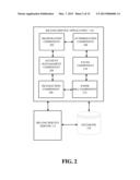 CONVERTING PAPER INVOICE TO ELECTRONIC FORM FOR PROCESSING OF ELECTRONIC     PAYMENT THEREOF diagram and image