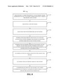 CONVERTING PAPER INVOICE TO ELECTRONIC FORM FOR PROCESSING OF ELECTRONIC     PAYMENT THEREOF diagram and image