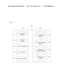 SYSTEM AND METHOD FOR RECRUITING BRAINS USING SOCIAL NETWORK SERVICE diagram and image