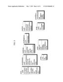 SYSTEM AND METHOD FOR RECRUITING BRAINS USING SOCIAL NETWORK SERVICE diagram and image