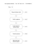 SYSTEM AND METHOD FOR RECRUITING BRAINS USING SOCIAL NETWORK SERVICE diagram and image