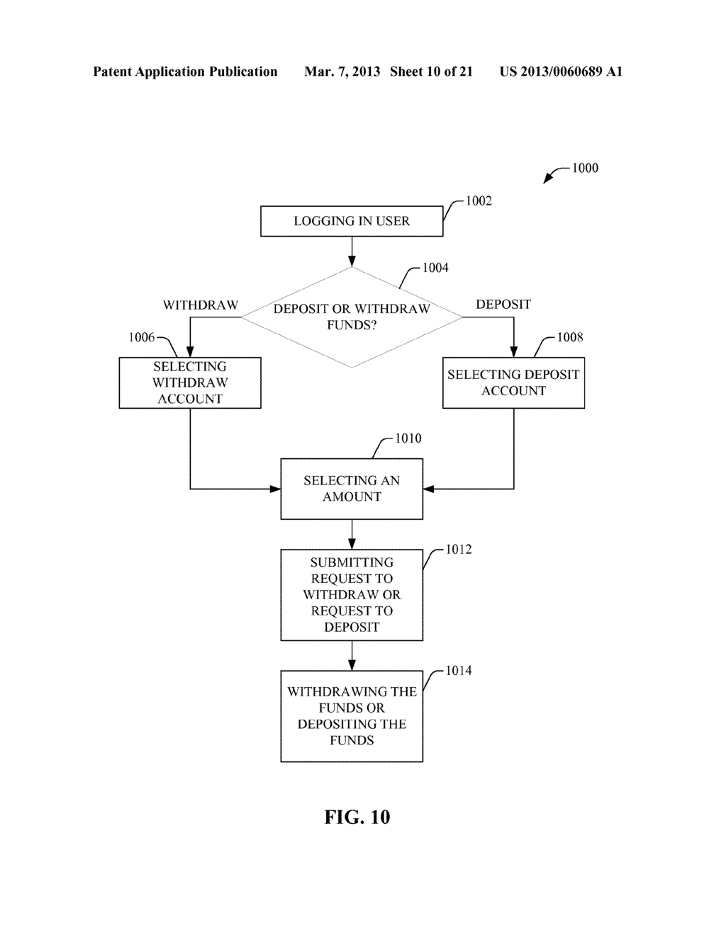 ELECTRONIC MONEY TRANSFER SERVICE - diagram, schematic, and image 11