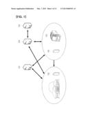 ELECTRONIC PAYMENT SERVICE METHOD, AND ELECTRONIC PAYMENT SERVICE     APPARATUS, MOBILE COMMUNICATION TERMINAL, AND TRANSACTION TERMINAL FOR     PERFORMING THE METHOD diagram and image