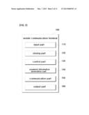 ELECTRONIC PAYMENT SERVICE METHOD, AND ELECTRONIC PAYMENT SERVICE     APPARATUS, MOBILE COMMUNICATION TERMINAL, AND TRANSACTION TERMINAL FOR     PERFORMING THE METHOD diagram and image