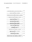 ELECTRONIC PAYMENT SERVICE METHOD, AND ELECTRONIC PAYMENT SERVICE     APPARATUS, MOBILE COMMUNICATION TERMINAL, AND TRANSACTION TERMINAL FOR     PERFORMING THE METHOD diagram and image