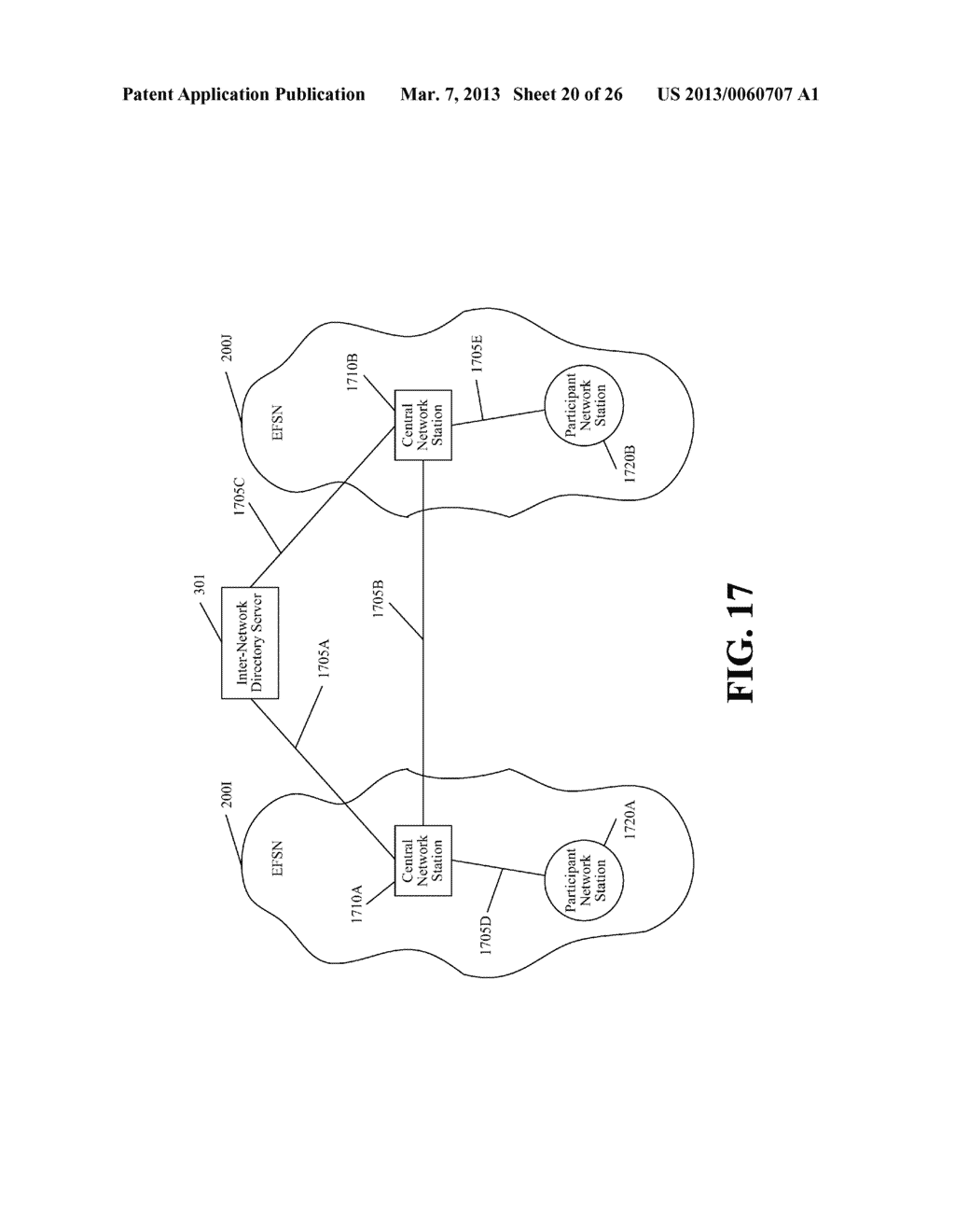 INTER-NETWORK FINANCIAL SERVICE - diagram, schematic, and image 21