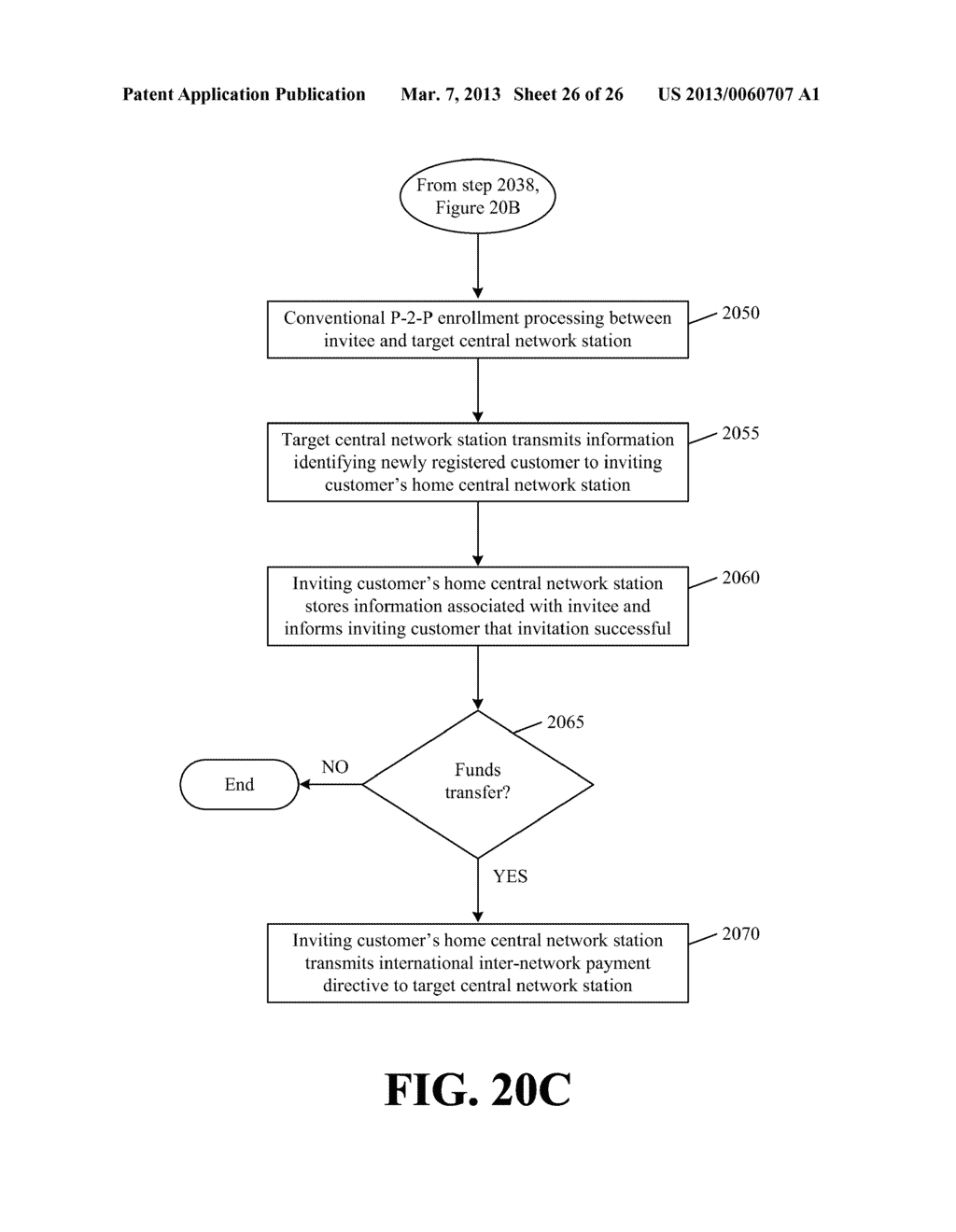 INTER-NETWORK FINANCIAL SERVICE - diagram, schematic, and image 27