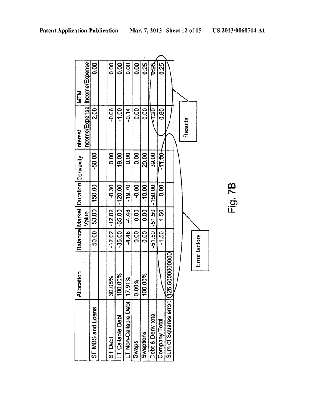 DEBT AND DERIVATIVE ALLOCATION FOR GAAP ACCOUNTING RECONCILIATION - diagram, schematic, and image 13