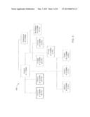 USING COMMERCIAL SHARE OF WALLET TO RATE INVESTMENTS diagram and image