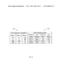 USING COMMERCIAL SHARE OF WALLET TO RATE INVESTMENTS diagram and image