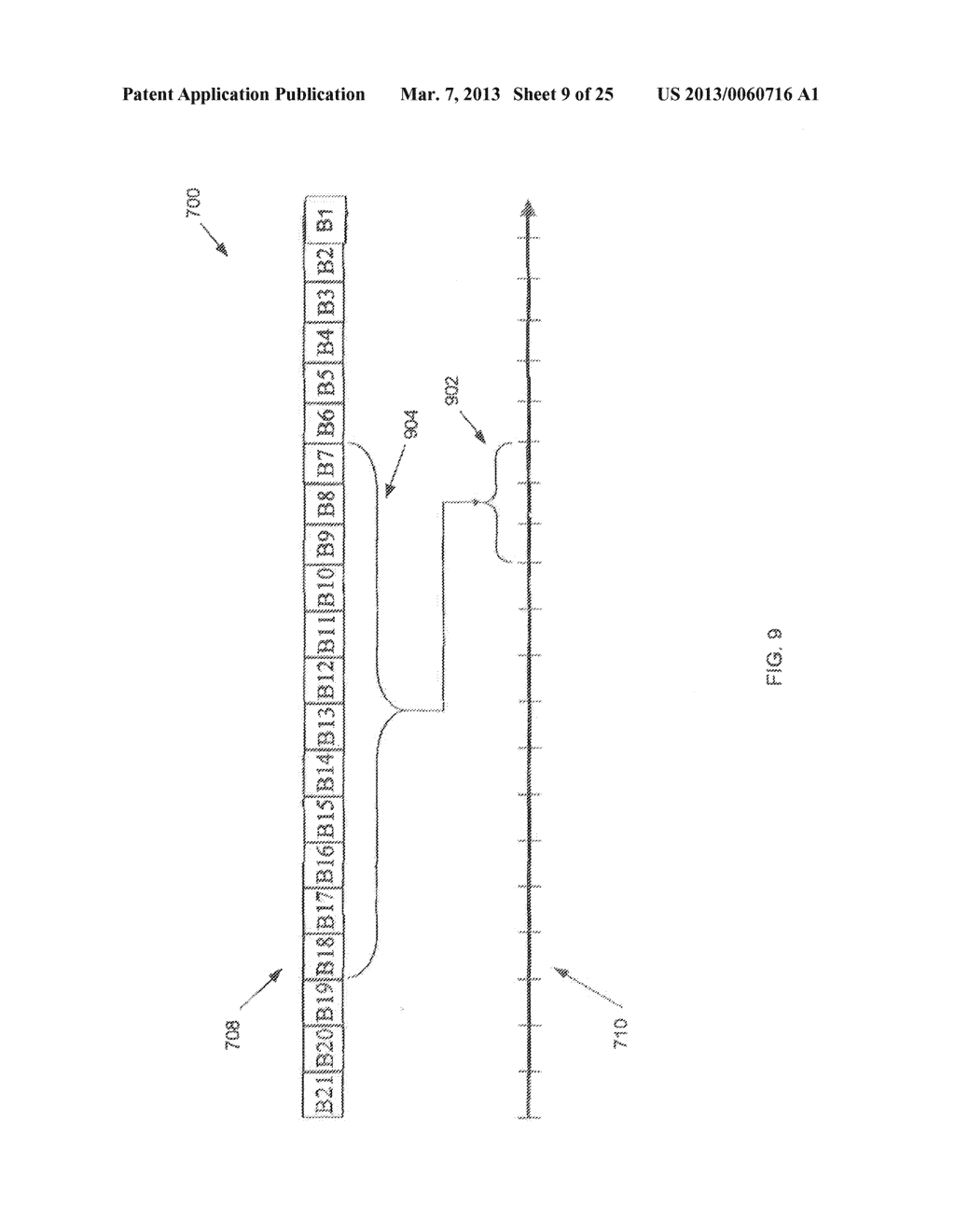 USING COMMERCIAL SHARE OF WALLET TO RATE INVESTMENTS - diagram, schematic, and image 10