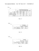 USING COMMERCIAL SHARE OF WALLET TO RATE INVESTMENTS diagram and image