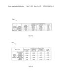 USING COMMERCIAL SHARE OF WALLET TO RATE INVESTMENTS diagram and image