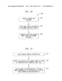 USING COMMERCIAL SHARE OF WALLET TO RATE INVESTMENTS diagram and image