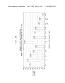 USING COMMERCIAL SHARE OF WALLET TO RATE INVESTMENTS diagram and image