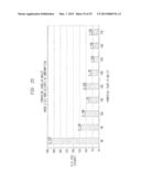 USING COMMERCIAL SHARE OF WALLET TO RATE INVESTMENTS diagram and image