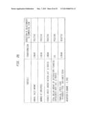 USING COMMERCIAL SHARE OF WALLET TO RATE INVESTMENTS diagram and image