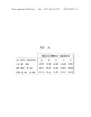 USING COMMERCIAL SHARE OF WALLET TO RATE INVESTMENTS diagram and image