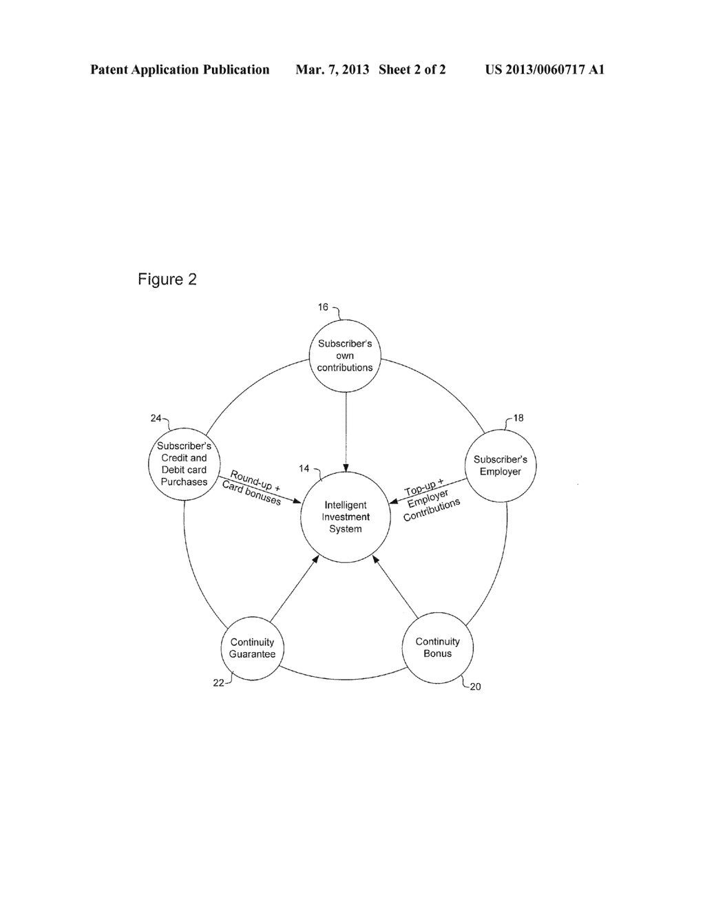 COMPREHENSIVE SAVINGS AND INVESTMENT METHOD AND SYSTEM - diagram, schematic, and image 03