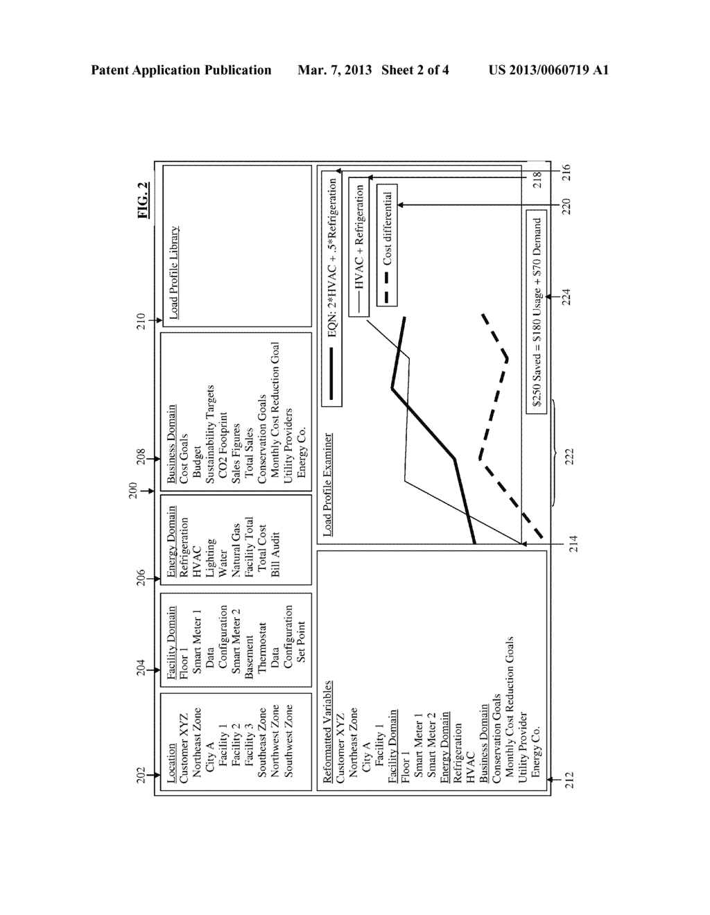 LOAD PROFILE MANAGEMENT AND COST SENSITIVITY ANALYSIS - diagram, schematic, and image 03