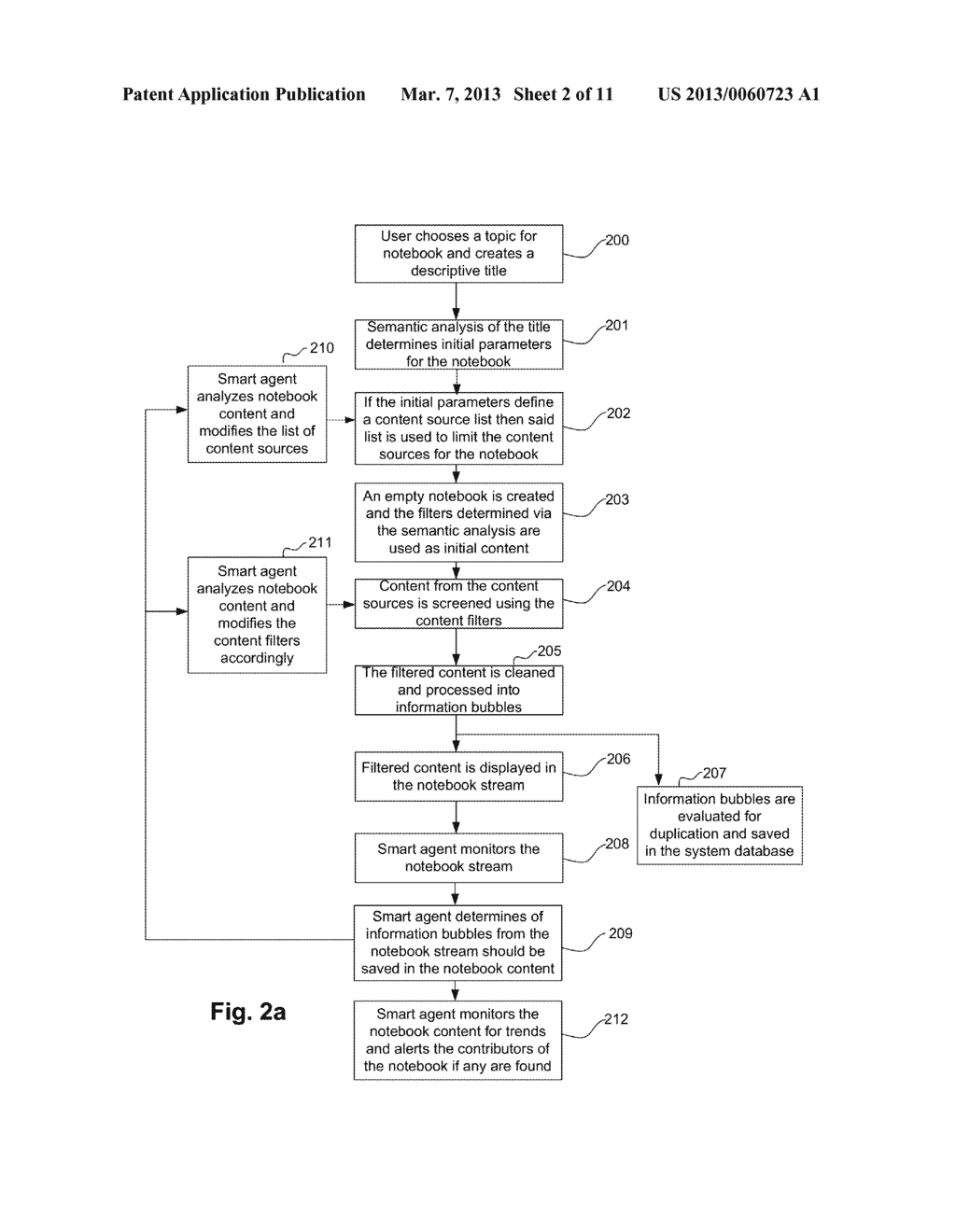 METHOD AND SYSTEM FOR A SMART AGENT FOR INFORMATION MANAGEMENT WITH FEED     AGGREGATION - diagram, schematic, and image 03