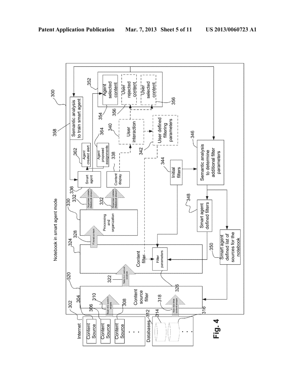 METHOD AND SYSTEM FOR A SMART AGENT FOR INFORMATION MANAGEMENT WITH FEED     AGGREGATION - diagram, schematic, and image 06