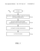 FREE RESOURCES PARAMETER FOR IMPROVING PERFORMANCE OF DATABASE ALTERATIONS diagram and image