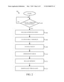 FREE RESOURCES PARAMETER FOR IMPROVING PERFORMANCE OF DATABASE ALTERATIONS diagram and image