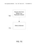 SEMANTIC REPLICATION diagram and image