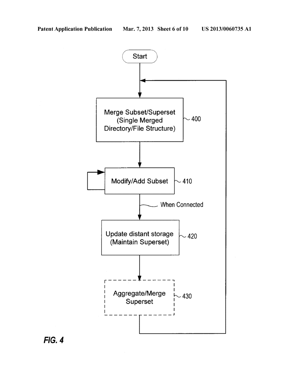 AGGREGATION OF FILE/DIRECTORY STRUCTURES - diagram, schematic, and image 07