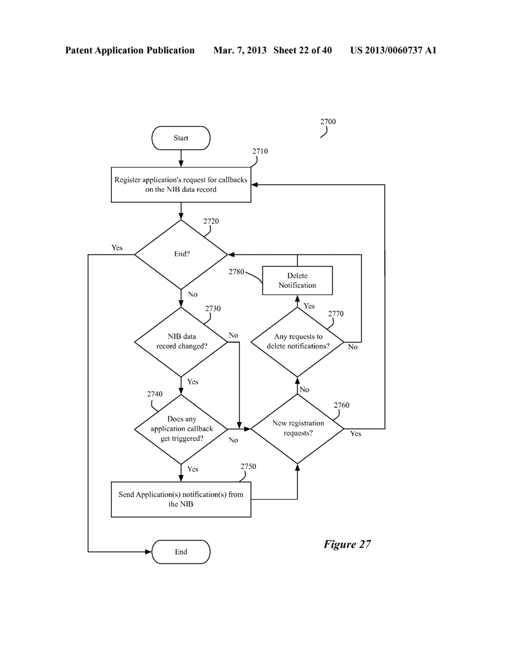 SECONDARY STORAGE ARCHITECTURE FOR A NETWORK CONTROL SYSTEM THAT UTILIZES     A PRIMARY NETWORK INFORMATION BASE - diagram, schematic, and image 23