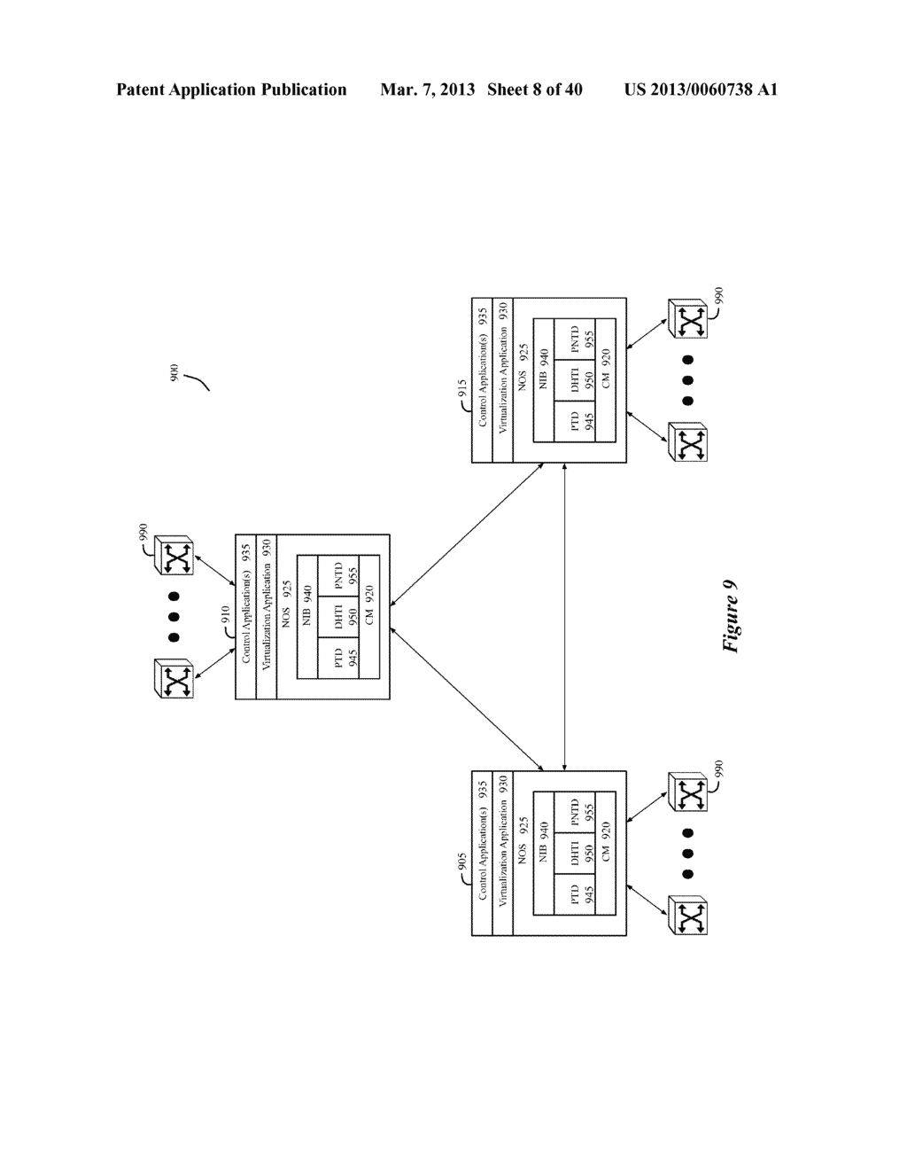 DISTRIBUTED NETWORK CONTROL SYSTEM WITH A DISTRIBUTED HASH TABLE - diagram, schematic, and image 09