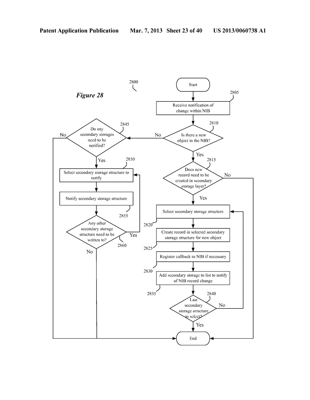 DISTRIBUTED NETWORK CONTROL SYSTEM WITH A DISTRIBUTED HASH TABLE - diagram, schematic, and image 24