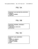 DATA MANAGING METHOD, APPARATUS, AND RECORDING MEDIUM OF PROGRAM, AND     SEARCHING METHOD, APPARATUS, AND MEDIUM OF PROGRAM diagram and image