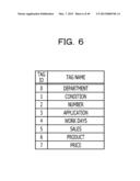 DATA MANAGING METHOD, APPARATUS, AND RECORDING MEDIUM OF PROGRAM, AND     SEARCHING METHOD, APPARATUS, AND MEDIUM OF PROGRAM diagram and image