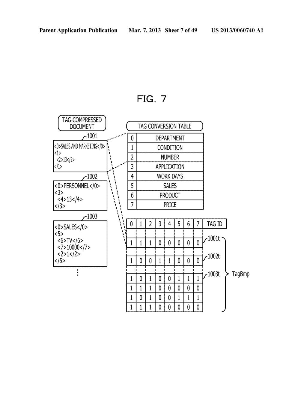 DATA MANAGING METHOD, APPARATUS, AND RECORDING MEDIUM OF PROGRAM, AND     SEARCHING METHOD, APPARATUS, AND MEDIUM OF PROGRAM - diagram, schematic, and image 08