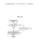 DATA MANAGING METHOD, APPARATUS, AND RECORDING MEDIUM OF PROGRAM, AND     SEARCHING METHOD, APPARATUS, AND MEDIUM OF PROGRAM diagram and image