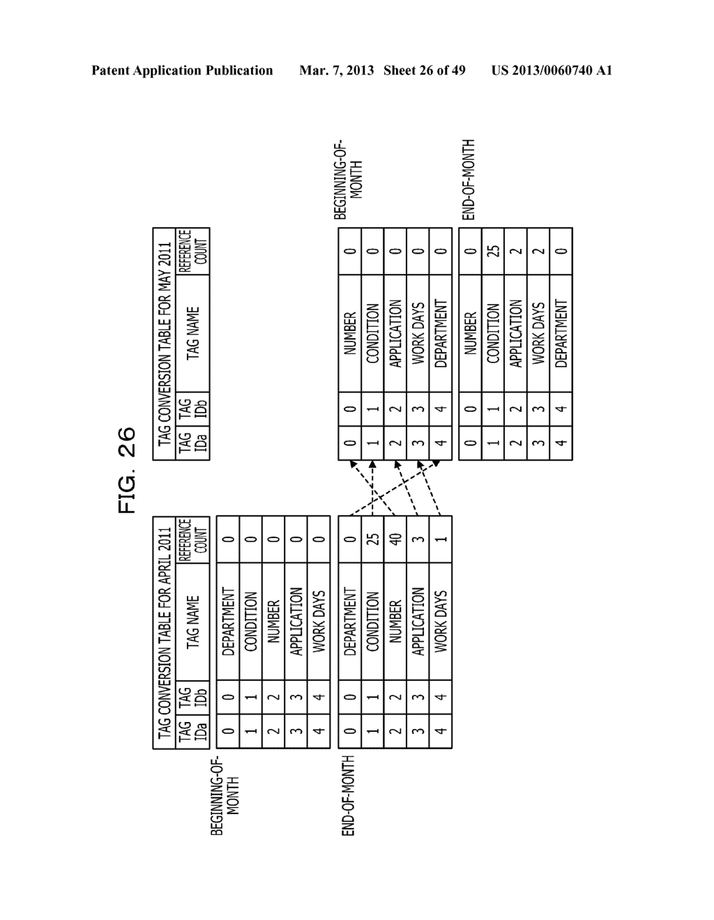 DATA MANAGING METHOD, APPARATUS, AND RECORDING MEDIUM OF PROGRAM, AND     SEARCHING METHOD, APPARATUS, AND MEDIUM OF PROGRAM - diagram, schematic, and image 27