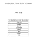 DATA MANAGING METHOD, APPARATUS, AND RECORDING MEDIUM OF PROGRAM, AND     SEARCHING METHOD, APPARATUS, AND MEDIUM OF PROGRAM diagram and image