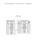 DATA MANAGING METHOD, APPARATUS, AND RECORDING MEDIUM OF PROGRAM, AND     SEARCHING METHOD, APPARATUS, AND MEDIUM OF PROGRAM diagram and image