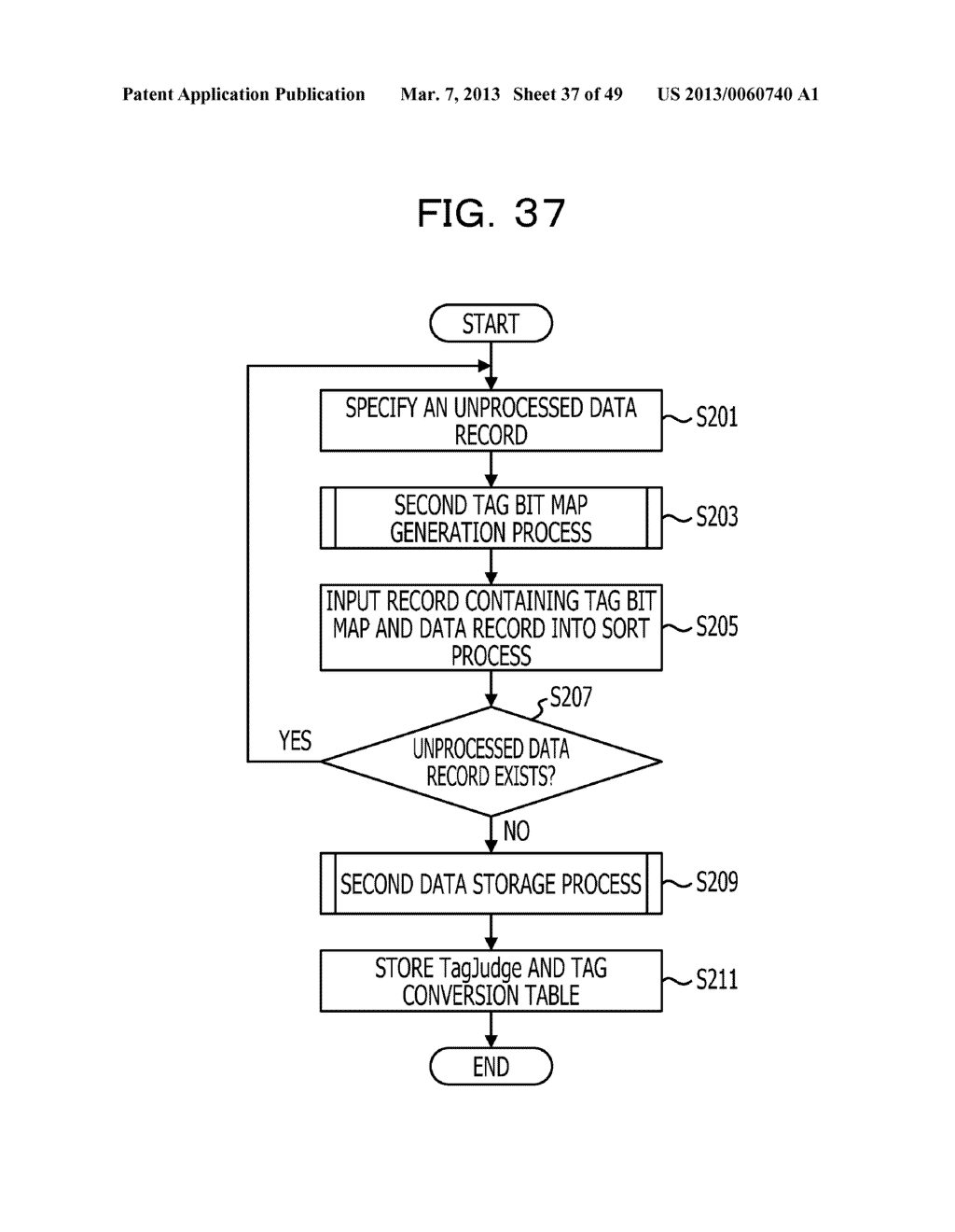 DATA MANAGING METHOD, APPARATUS, AND RECORDING MEDIUM OF PROGRAM, AND     SEARCHING METHOD, APPARATUS, AND MEDIUM OF PROGRAM - diagram, schematic, and image 38