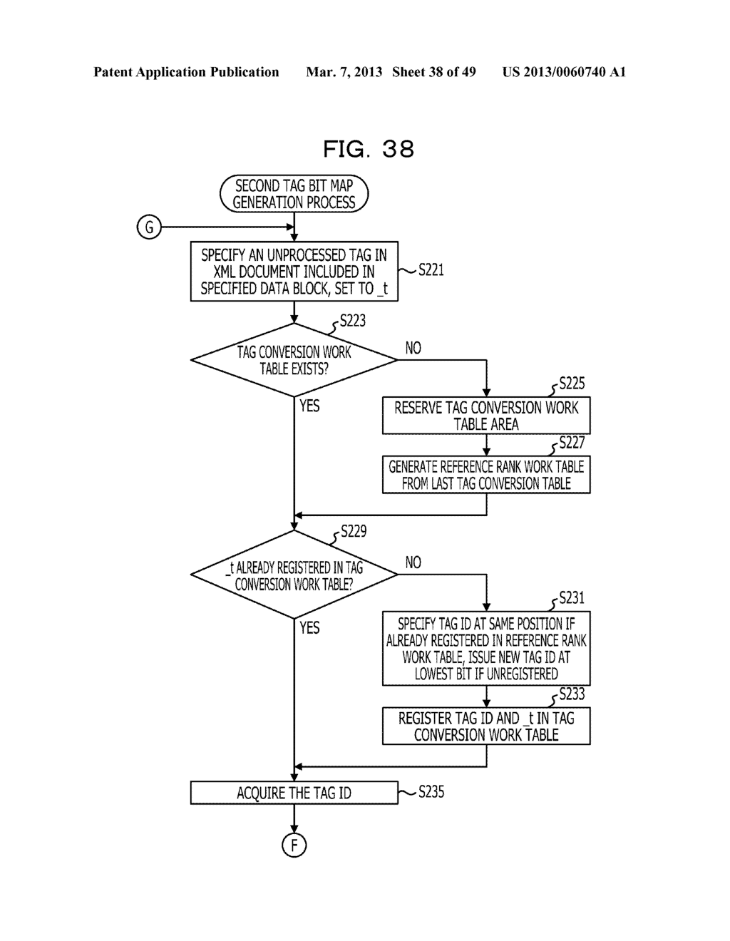 DATA MANAGING METHOD, APPARATUS, AND RECORDING MEDIUM OF PROGRAM, AND     SEARCHING METHOD, APPARATUS, AND MEDIUM OF PROGRAM - diagram, schematic, and image 39