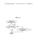 DATA MANAGING METHOD, APPARATUS, AND RECORDING MEDIUM OF PROGRAM, AND     SEARCHING METHOD, APPARATUS, AND MEDIUM OF PROGRAM diagram and image