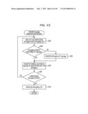 DATA MANAGING METHOD, APPARATUS, AND RECORDING MEDIUM OF PROGRAM, AND     SEARCHING METHOD, APPARATUS, AND MEDIUM OF PROGRAM diagram and image