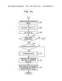 DATA MANAGING METHOD, APPARATUS, AND RECORDING MEDIUM OF PROGRAM, AND     SEARCHING METHOD, APPARATUS, AND MEDIUM OF PROGRAM diagram and image